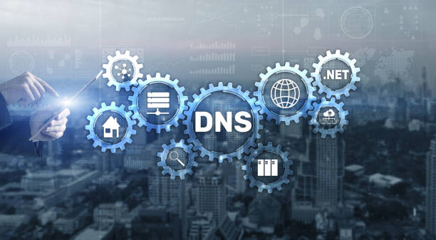 Server und Cloud-Architektur